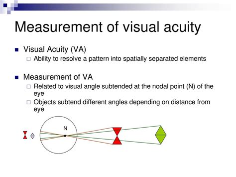acuitr|acuité definition.